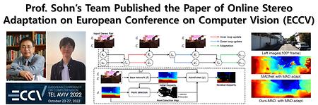Prof. Sohn’s Team Published the Paper of Online Stereo Adaptation on European Conference on Computer Vision (ECCV) 