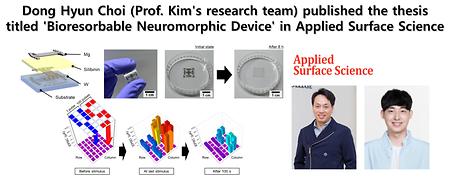 Dong Hyun Choi (Prof. Kim's research team) published the thesis titled 'Bioresorbable Neuromorphic Device' in Applied Su