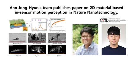  Ahn Jong-Hyun's team publishes paper on 2D material based  in-sensor motion perception in Nature Nanotechnology.