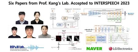 Six Papers from Prof. Kang’s Lab. Accepted to INTERSPEECH 2023