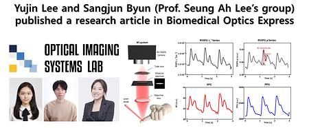 Yujin Lee and Sangjun Byun (Prof. Seung Ah Lee’s group) published a research article in Biomedical Optics Express